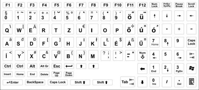 Lightning Keyboard Sticker Hun White-Black (IT8802) Image of Lightning Keyboard Sticker Hun White-Black (IT8802)